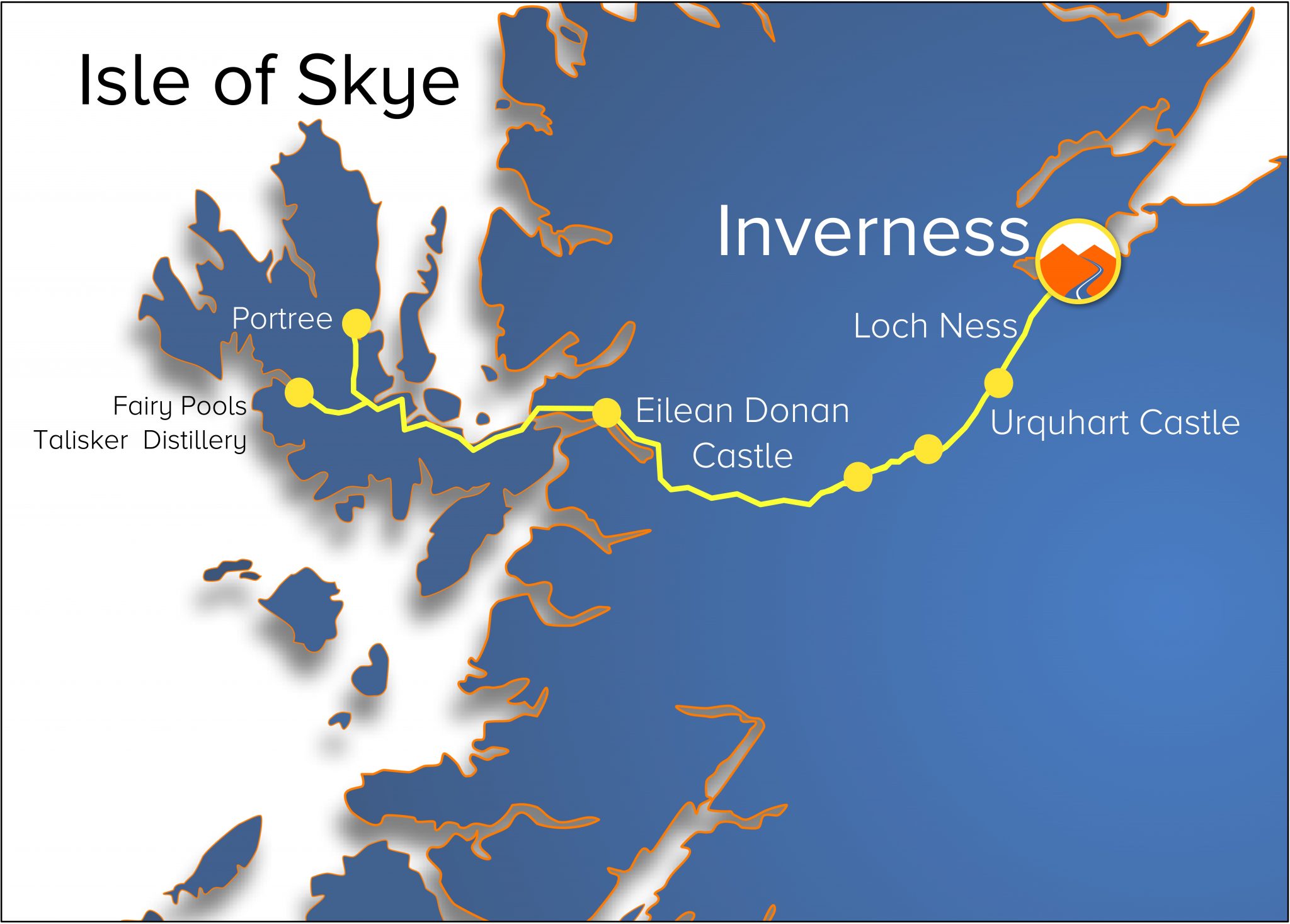 travel inverness to skye